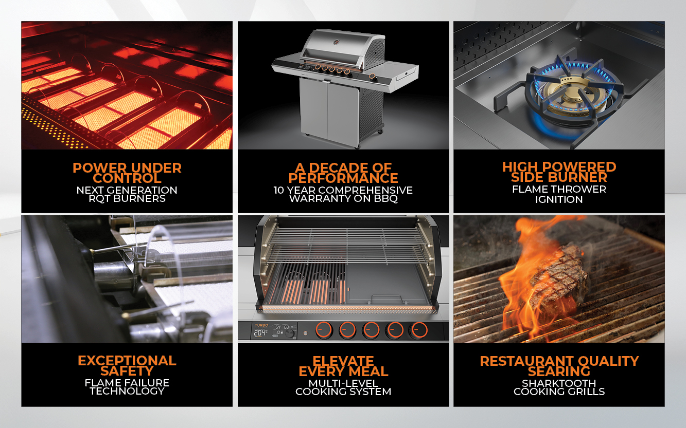 The New Turbo Elite Features